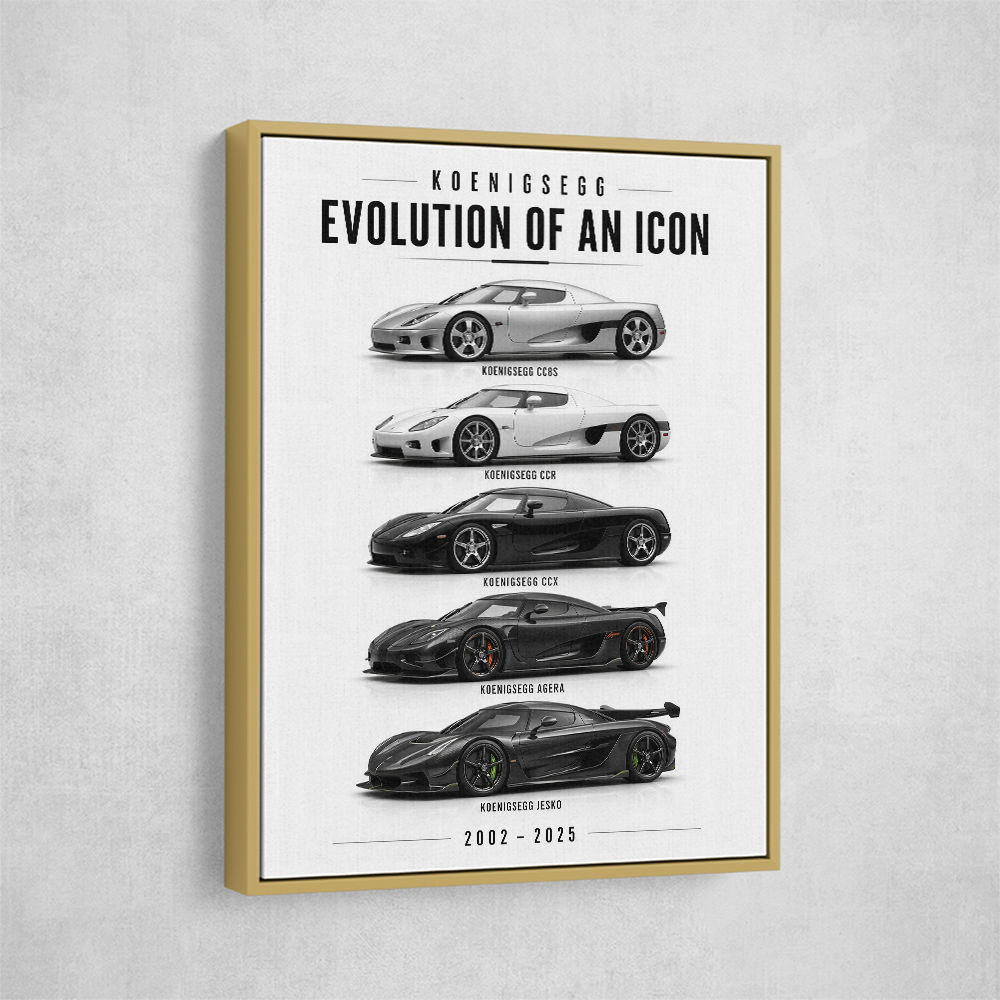 Koenigsegg Evolution Timeline Supercar Wall Art