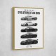 Koenigsegg Evolution Timeline Supercar Wall Art