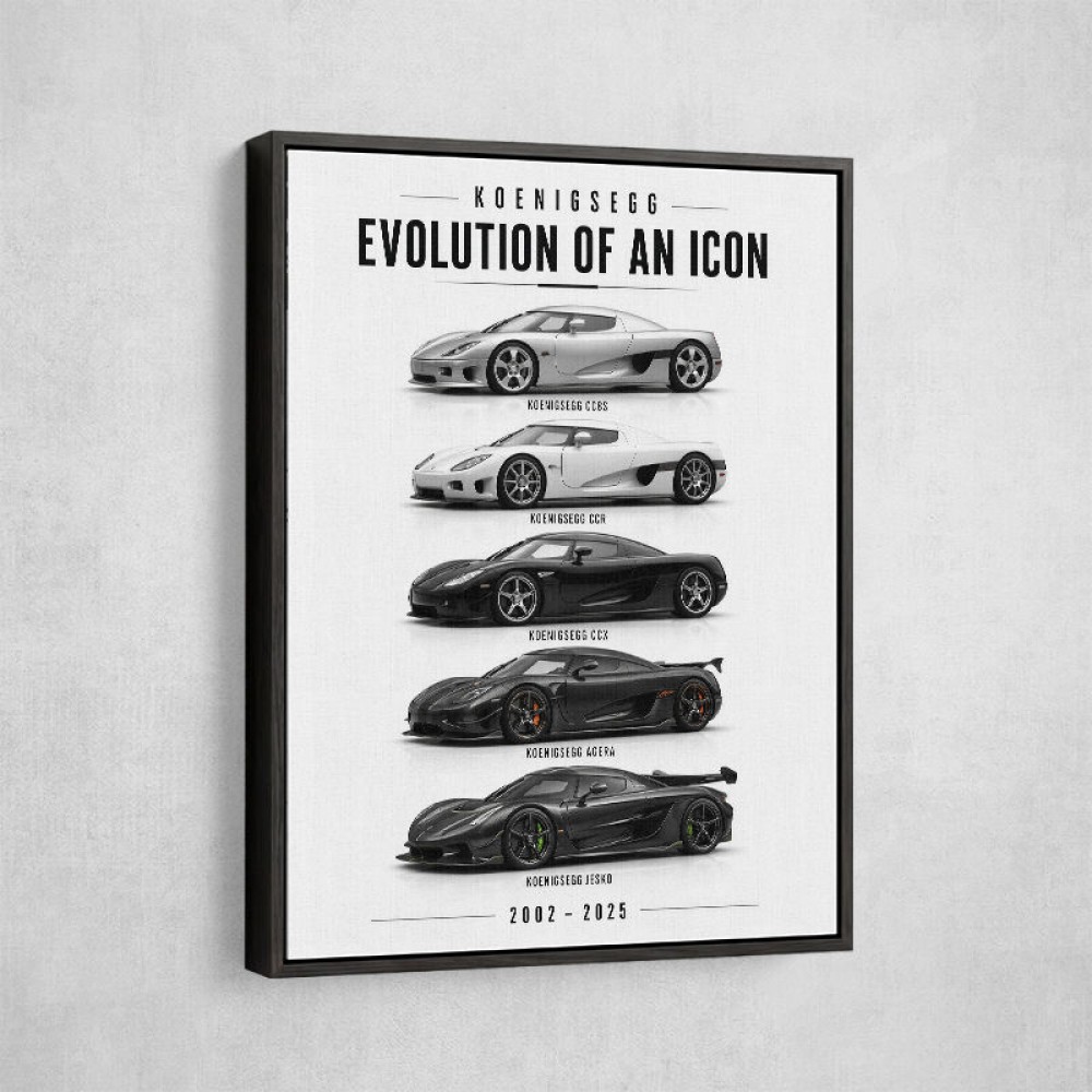 Koenigsegg Evolution Timeline Supercar Wall Art