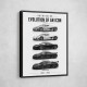 Koenigsegg Evolution Timeline Supercar Wall Art