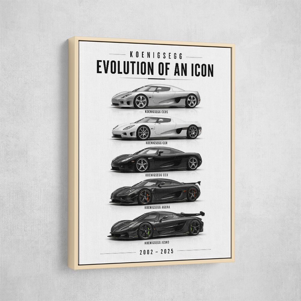 Koenigsegg Evolution Timeline Supercar Wall Art
