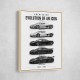 Koenigsegg Evolution Timeline Supercar Wall Art