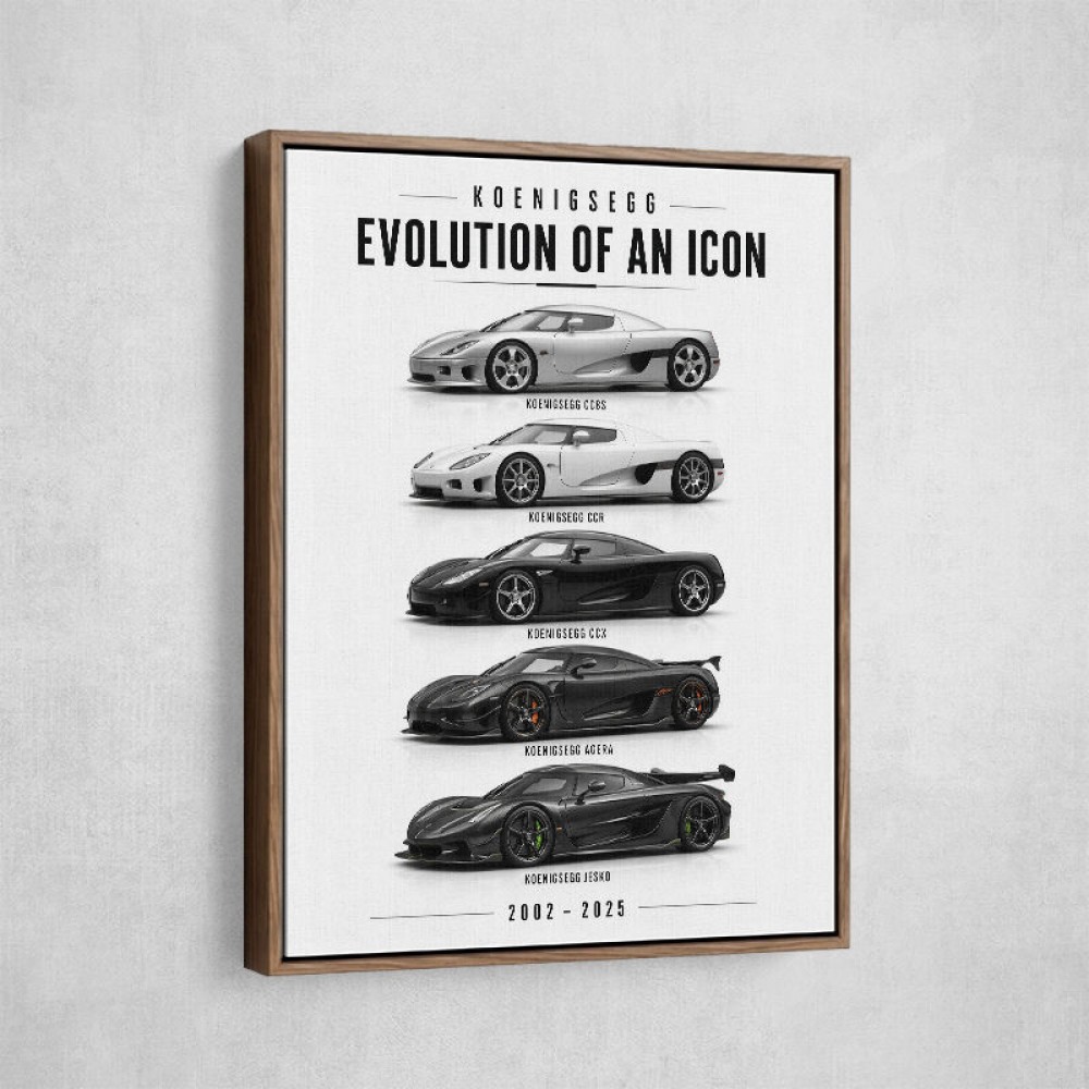 Koenigsegg Evolution Timeline Supercar Wall Art