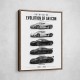 Koenigsegg Evolution Timeline Supercar Wall Art