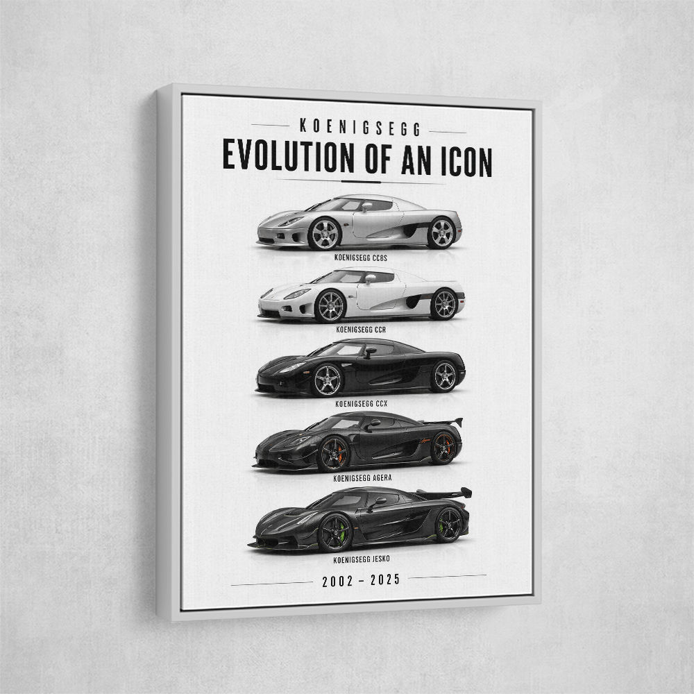 Koenigsegg Evolution Timeline Supercar Wall Art