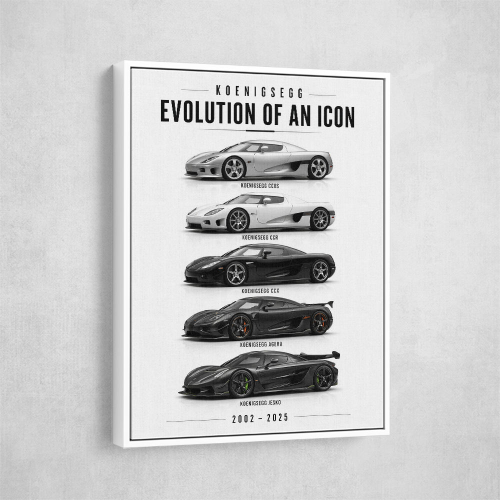 Koenigsegg Evolution Timeline Supercar Wall Art
