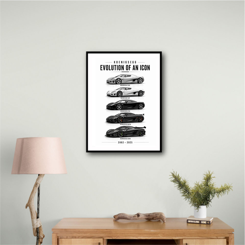 Koenigsegg Evolution Timeline Supercar Wall Art