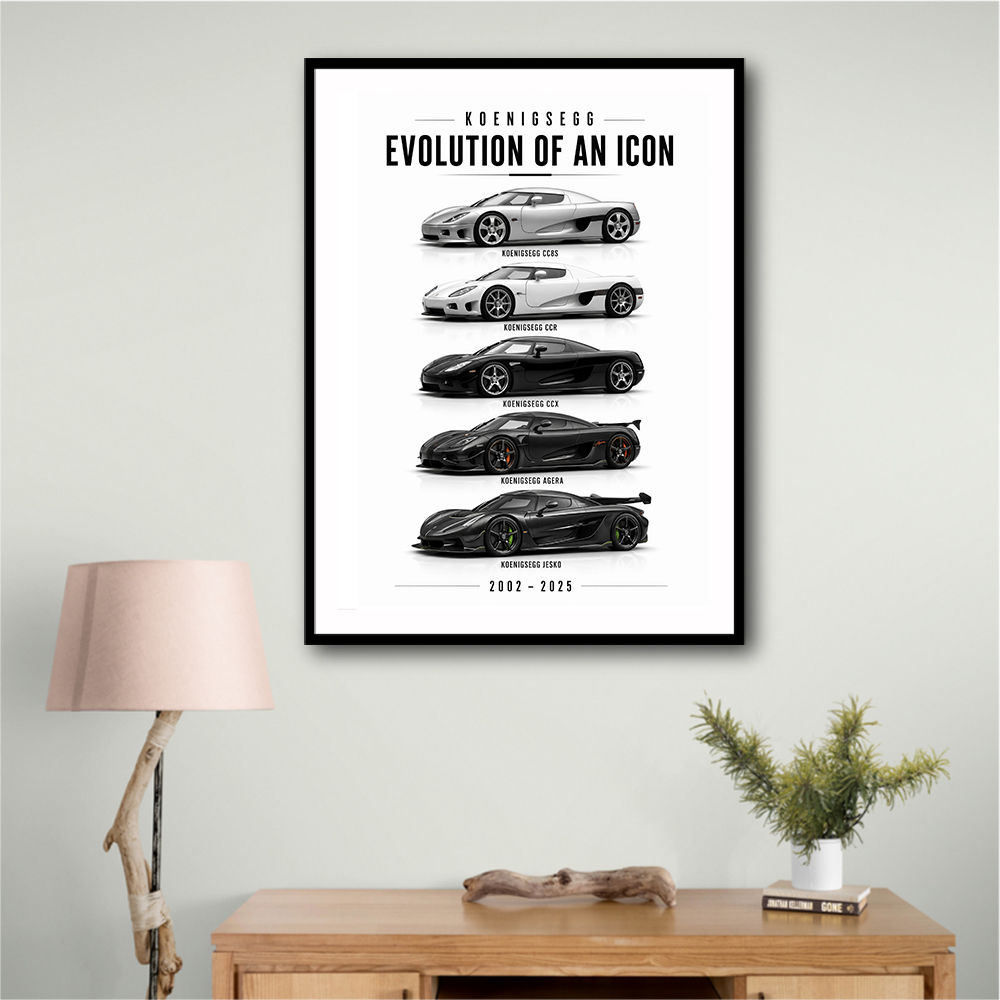 Koenigsegg Evolution Timeline Supercar Wall Art