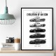 Koenigsegg Evolution Timeline Supercar Wall Art