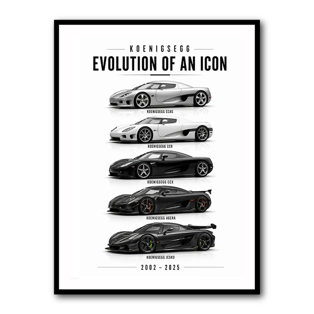 Koenigsegg Evolution Timeline Supercar Wall Art