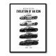 Koenigsegg Evolution Timeline Supercar Wall Art