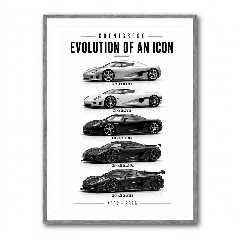 Koenigsegg Evolution Timeline Supercar Wall Art