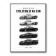 Koenigsegg Evolution Timeline Supercar Wall Art