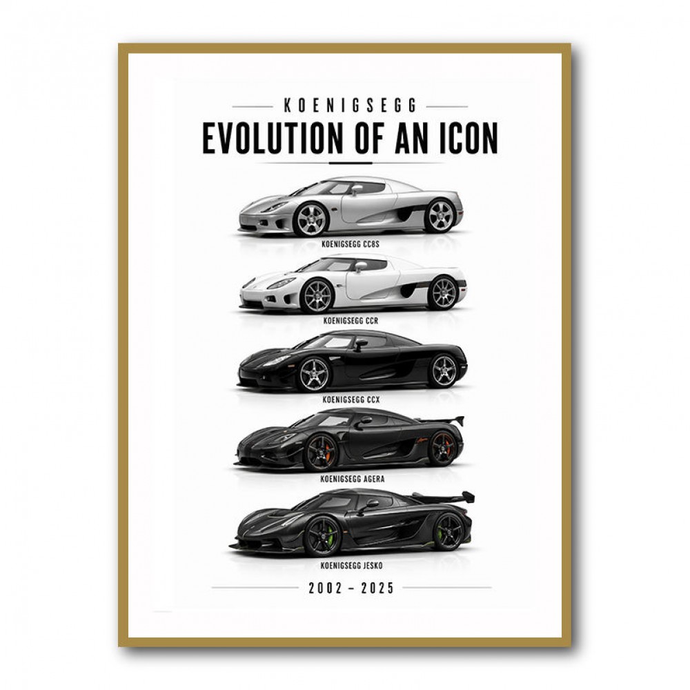 Koenigsegg Evolution Timeline Supercar Wall Art