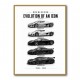 Koenigsegg Evolution Timeline Supercar Wall Art