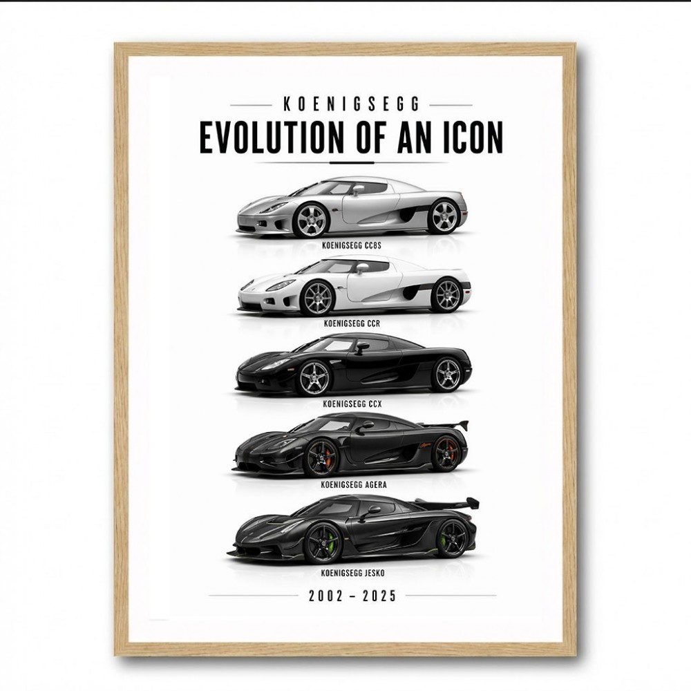 Koenigsegg Evolution Timeline Supercar Wall Art