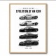 Koenigsegg Evolution Timeline Supercar Wall Art