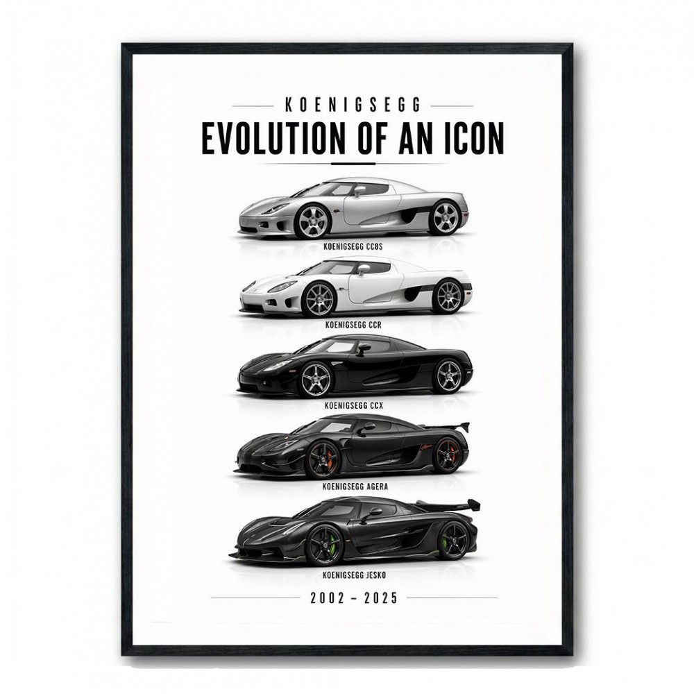 Koenigsegg Evolution Timeline Supercar Wall Art