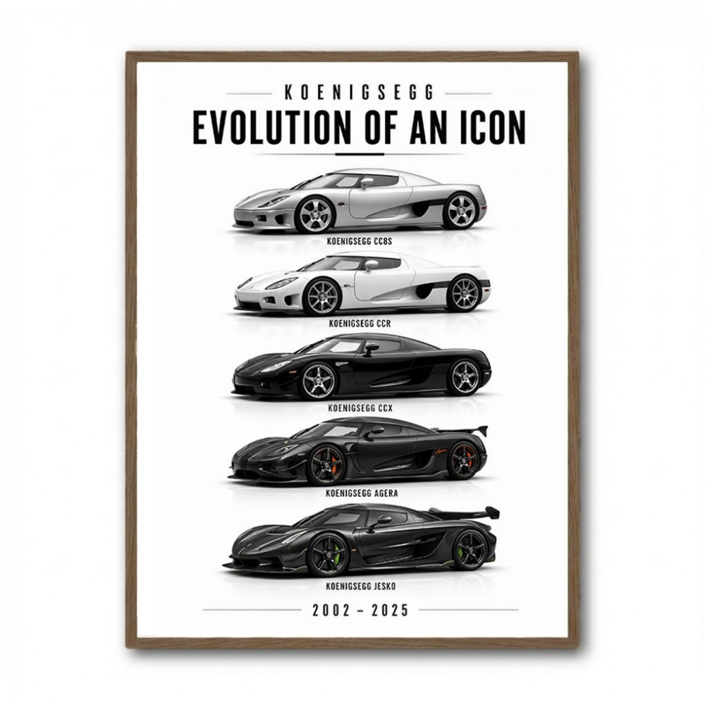 Koenigsegg Evolution Timeline Supercar Wall Art