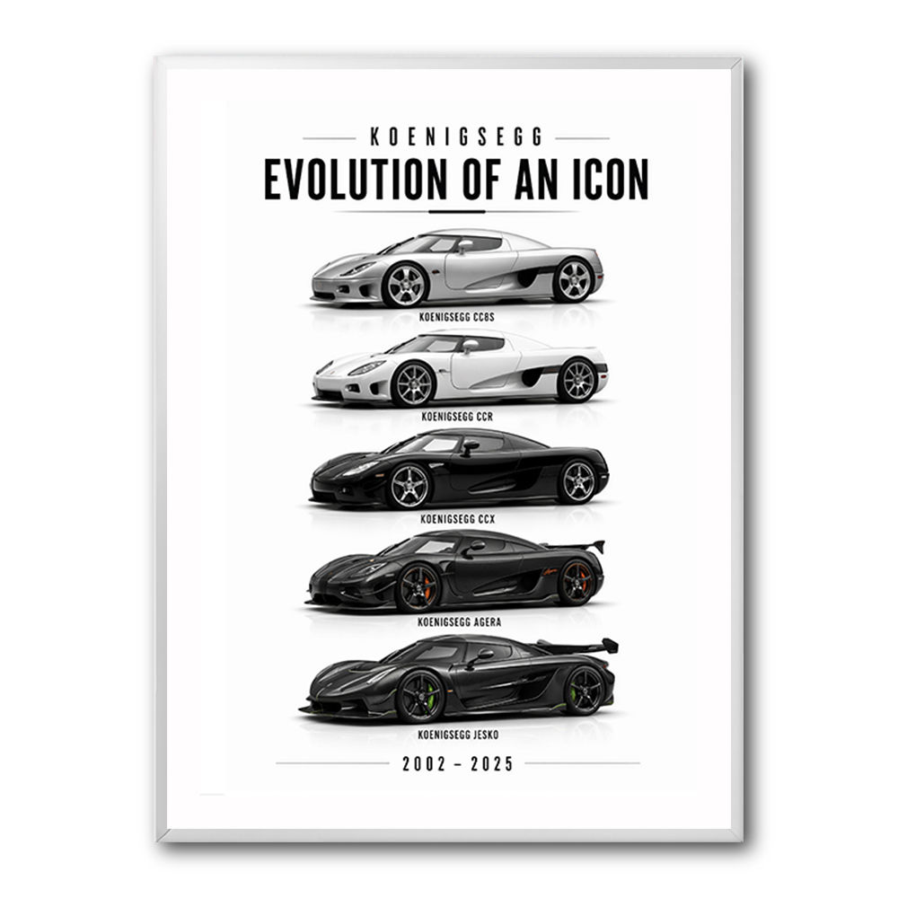Koenigsegg Evolution Timeline Supercar Wall Art