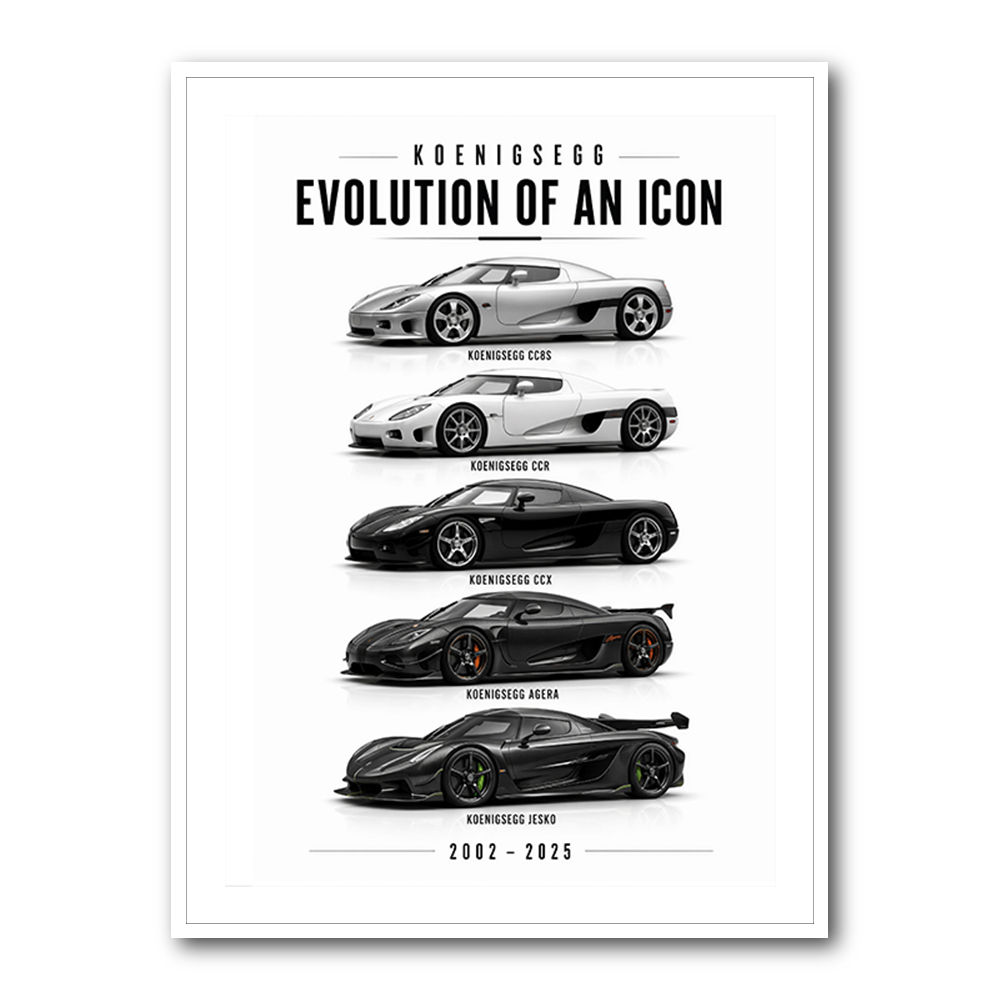 Koenigsegg Evolution Timeline Supercar Wall Art