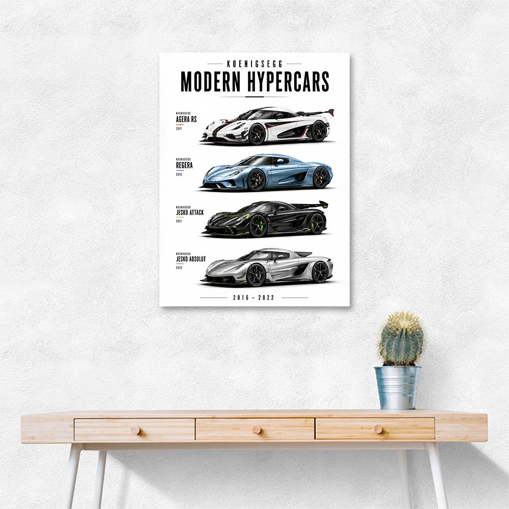Koenigsegg Modern Hypercars Automotive Art Print