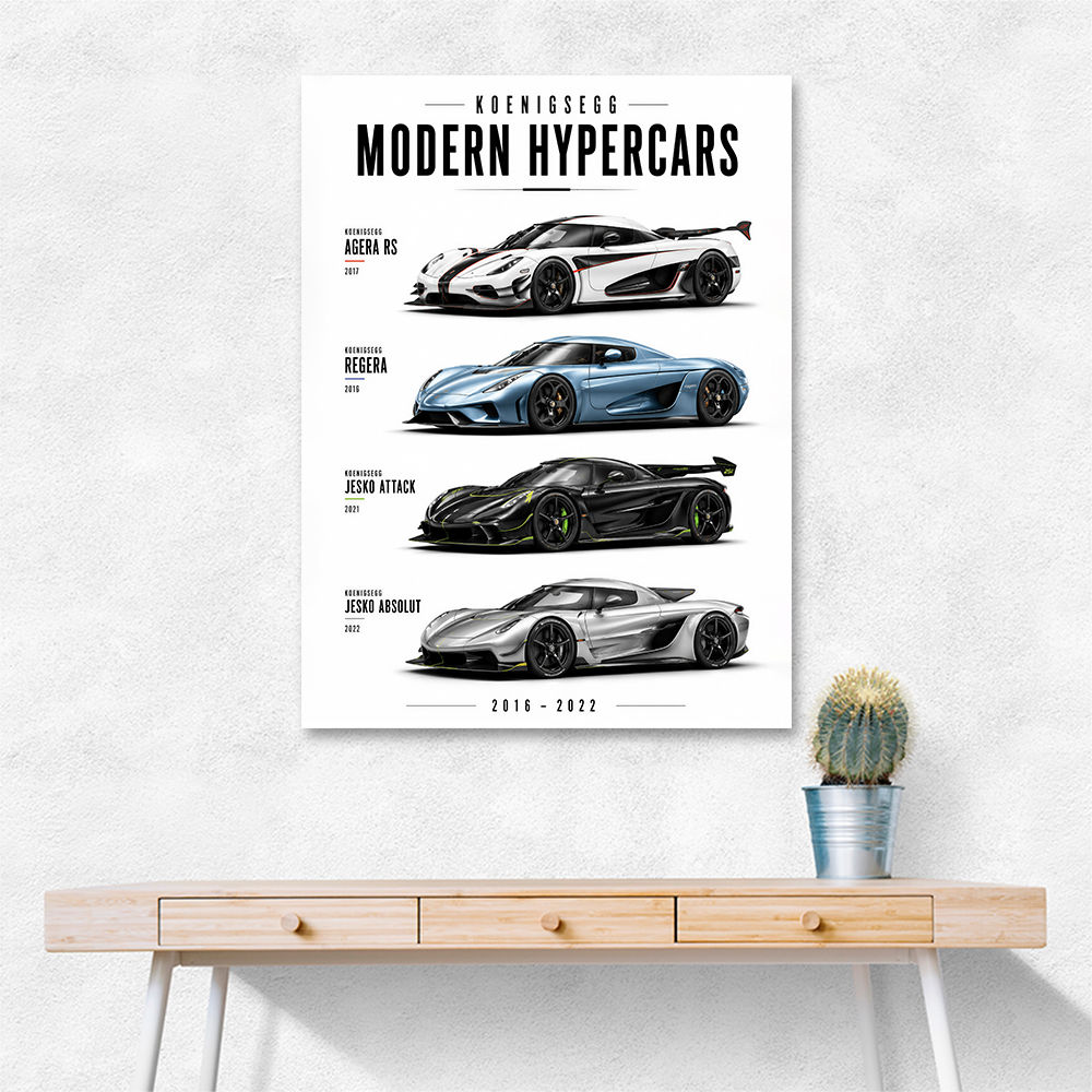 Koenigsegg Modern Hypercars Automotive Art Print