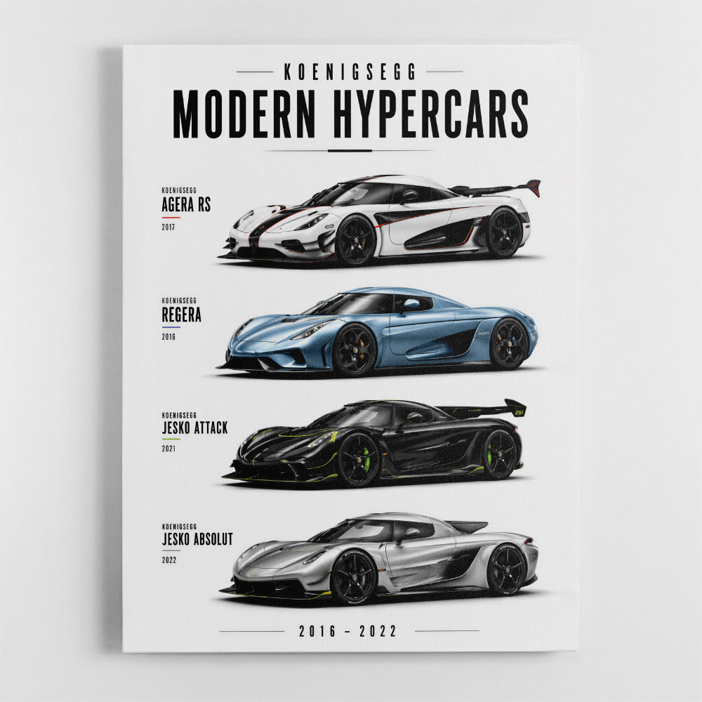 Koenigsegg Modern Hypercars Automotive Art Print