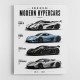 Koenigsegg Modern Hypercars Automotive Art Print