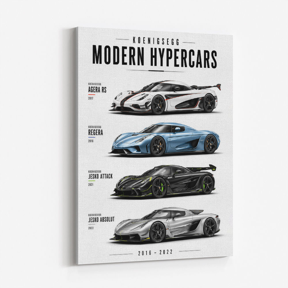 Koenigsegg Modern Hypercars Automotive Art Print