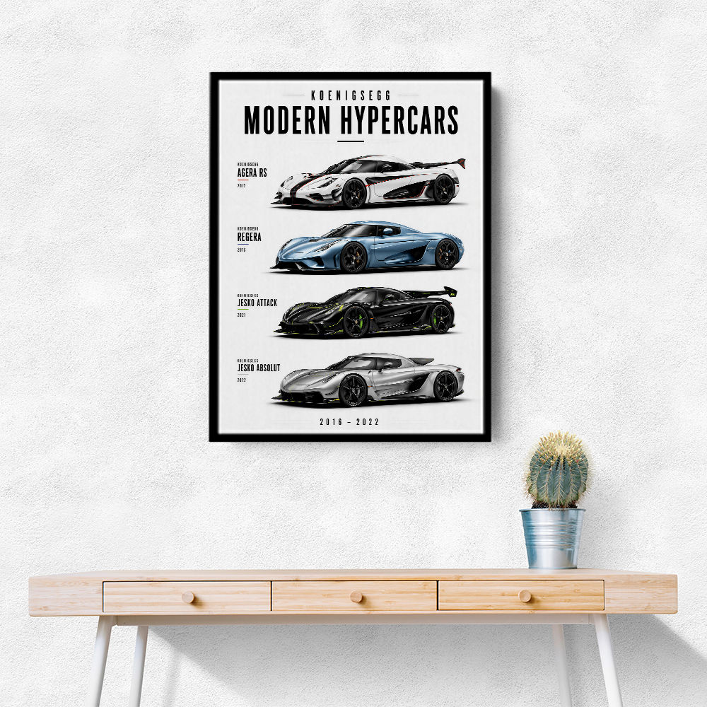 Koenigsegg Modern Hypercars Automotive Art Print