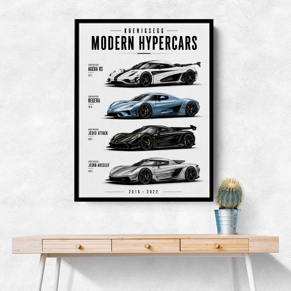 Koenigsegg Modern Hypercars Automotive Art Print