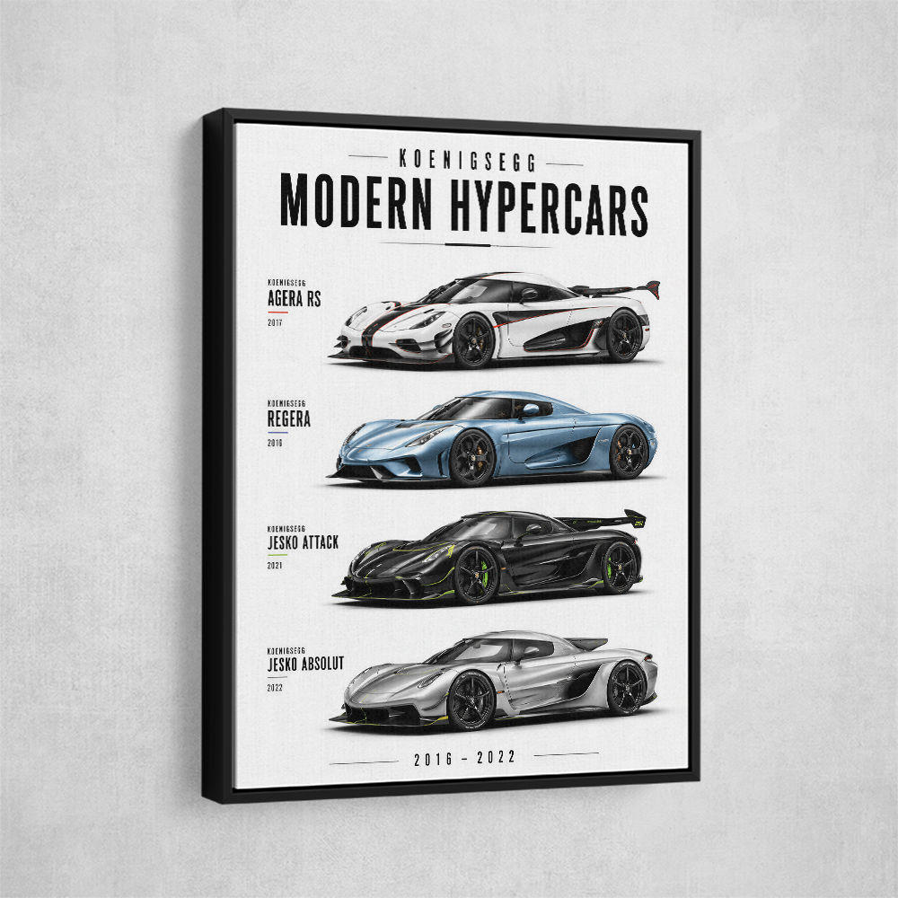 Koenigsegg Modern Hypercars Automotive Art Print