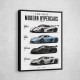 Koenigsegg Modern Hypercars Automotive Art Print