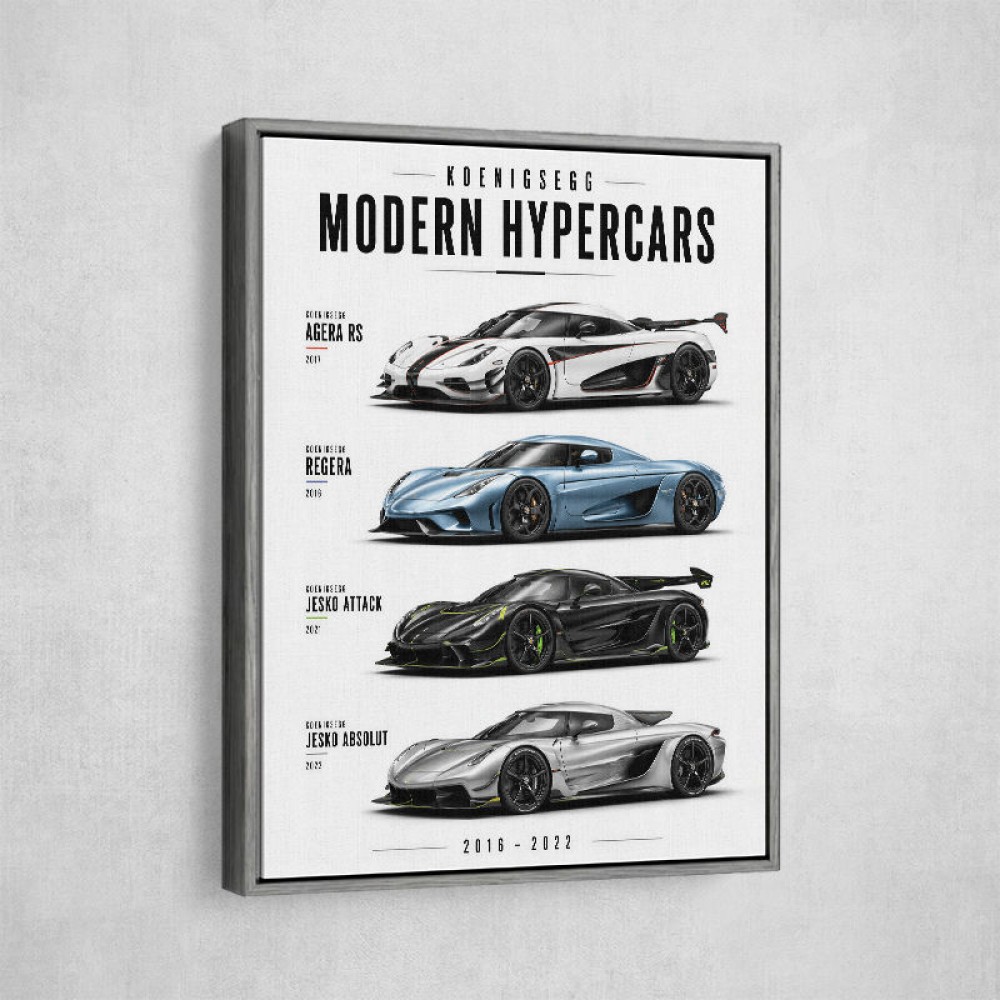 Koenigsegg Modern Hypercars Automotive Art Print