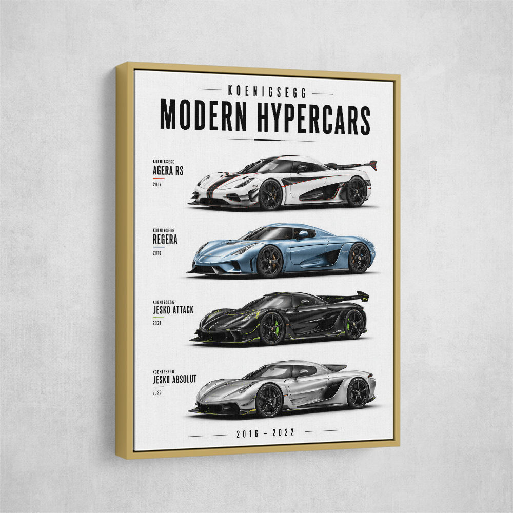 Koenigsegg Modern Hypercars Automotive Art Print