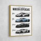 Koenigsegg Modern Hypercars Automotive Art Print