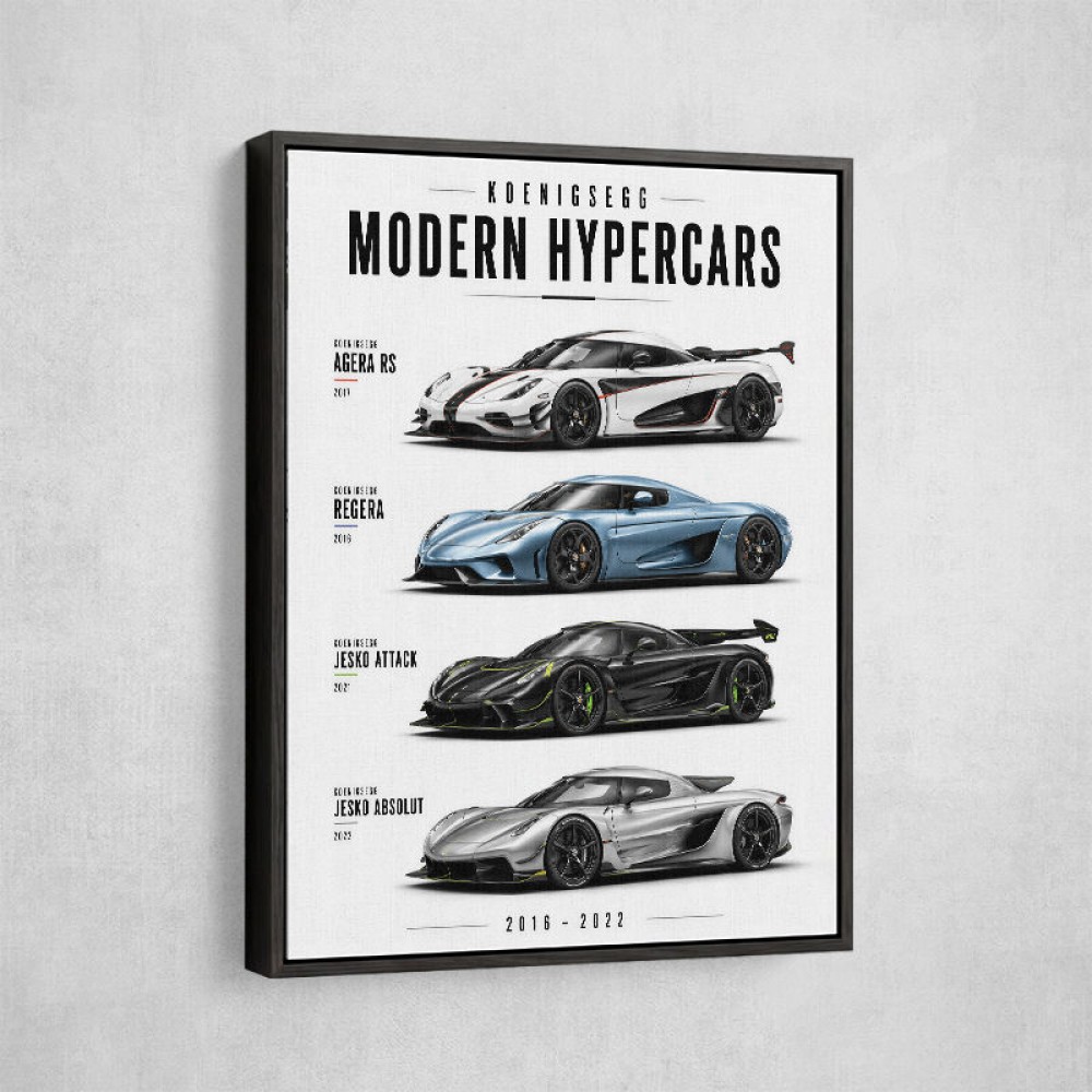 Koenigsegg Modern Hypercars Automotive Art Print