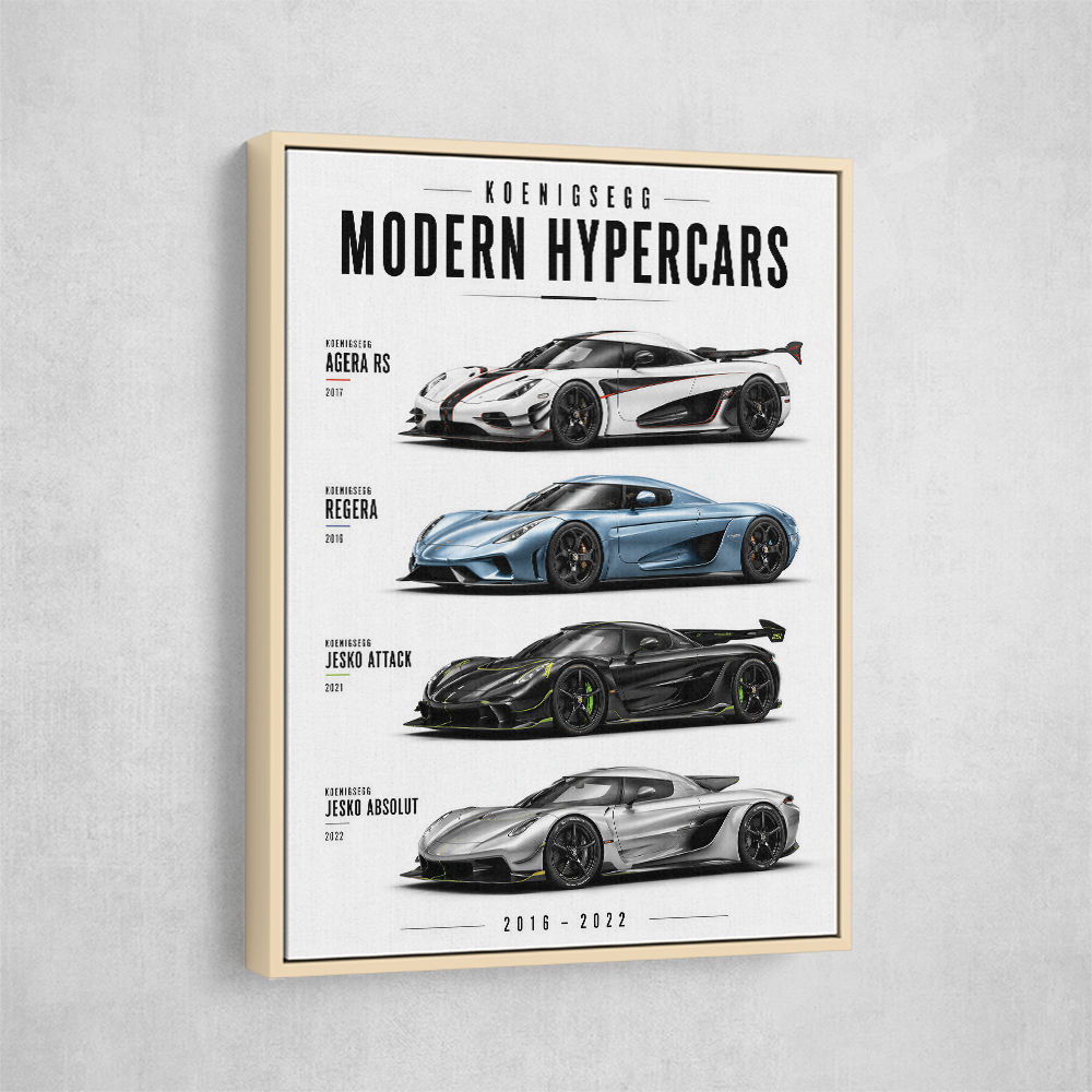 Koenigsegg Modern Hypercars Automotive Art Print