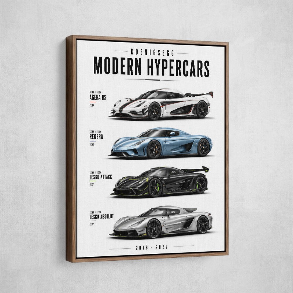 Koenigsegg Modern Hypercars Automotive Art Print