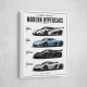 Koenigsegg Modern Hypercars Automotive Art Print