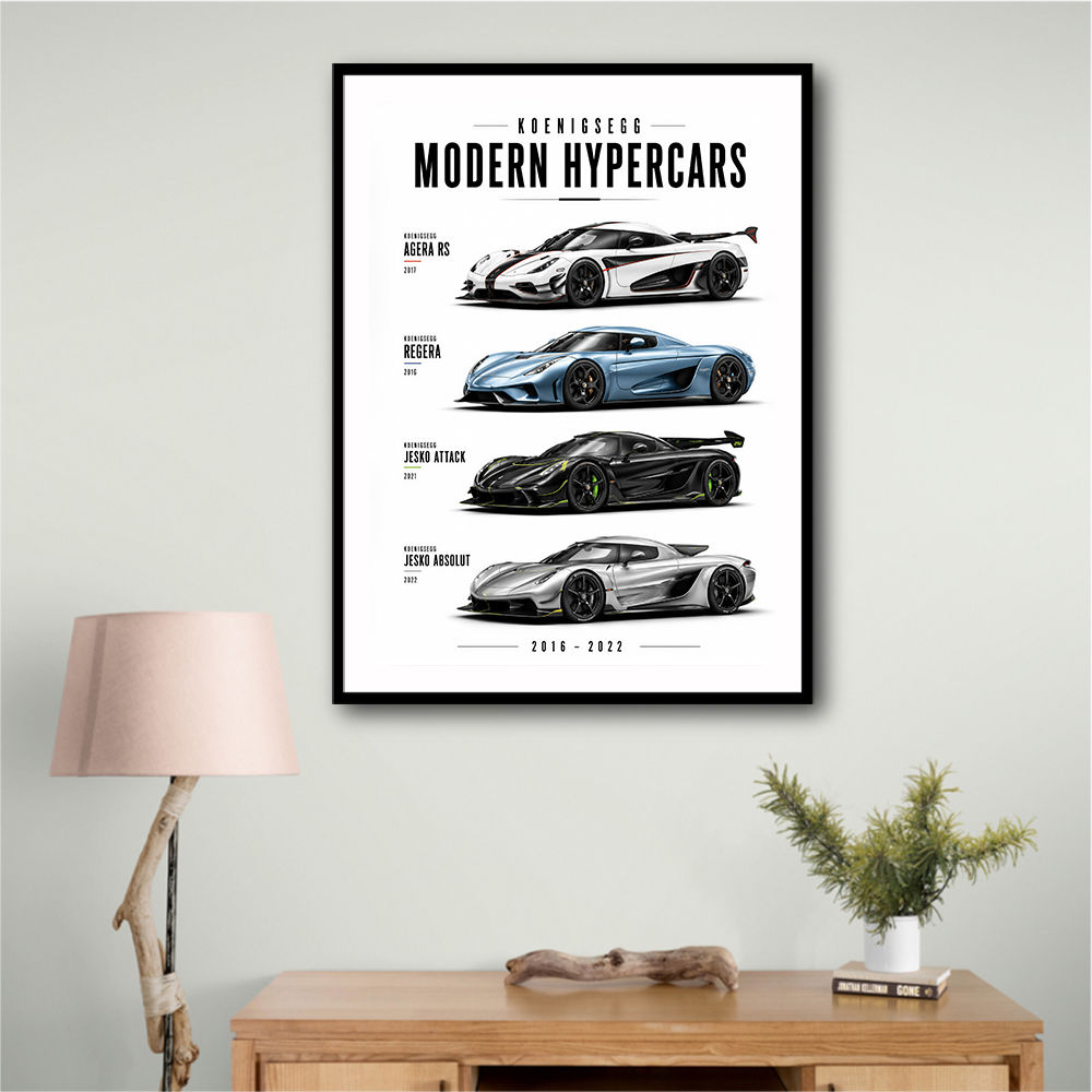 Koenigsegg Modern Hypercars Automotive Art Print