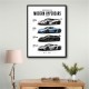 Koenigsegg Modern Hypercars Automotive Art Print