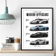 Koenigsegg Modern Hypercars Automotive Art Print