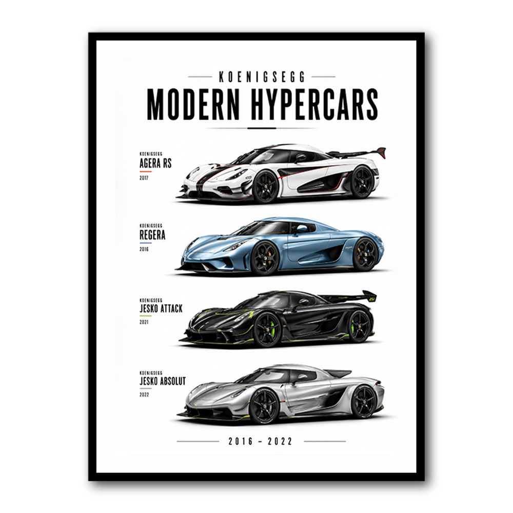 Koenigsegg Modern Hypercars Automotive Art Print