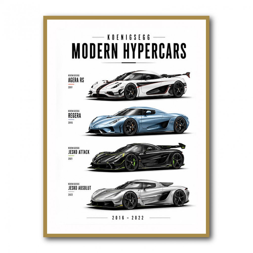 Koenigsegg Modern Hypercars Automotive Art Print