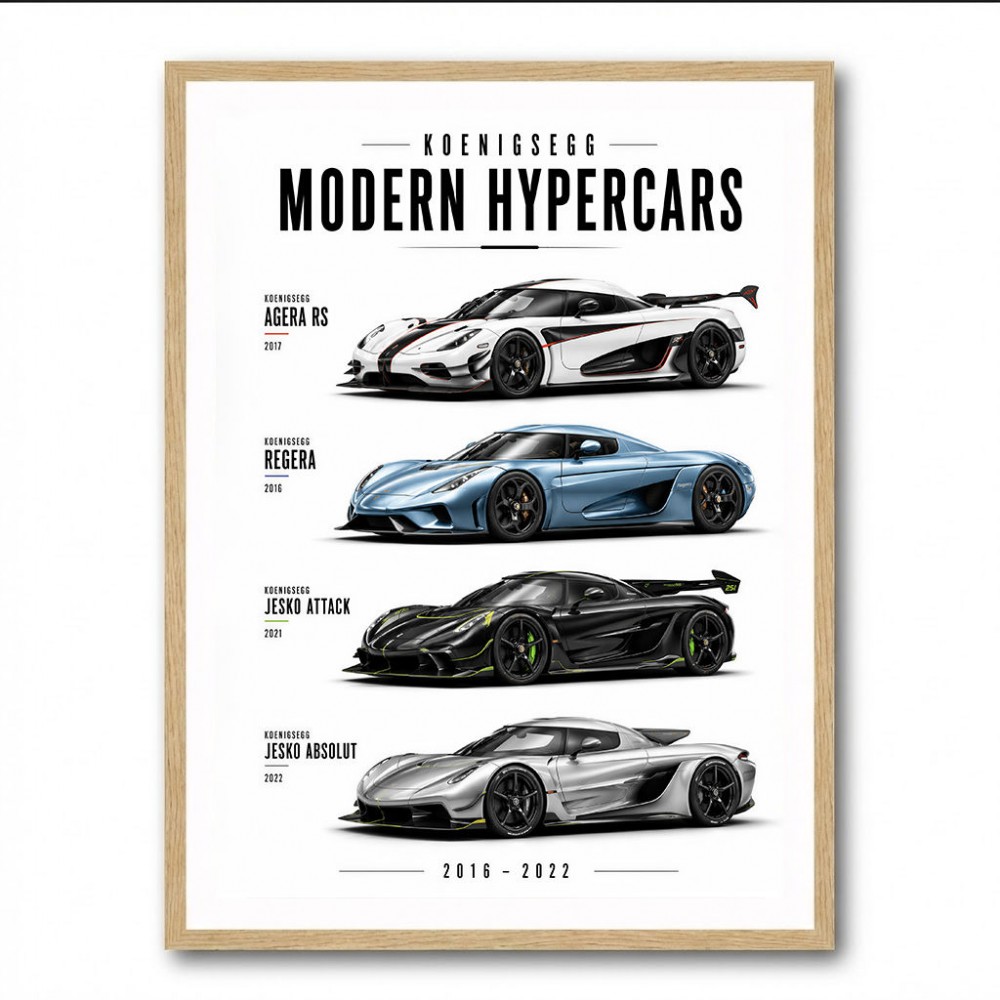 Koenigsegg Modern Hypercars Automotive Art Print