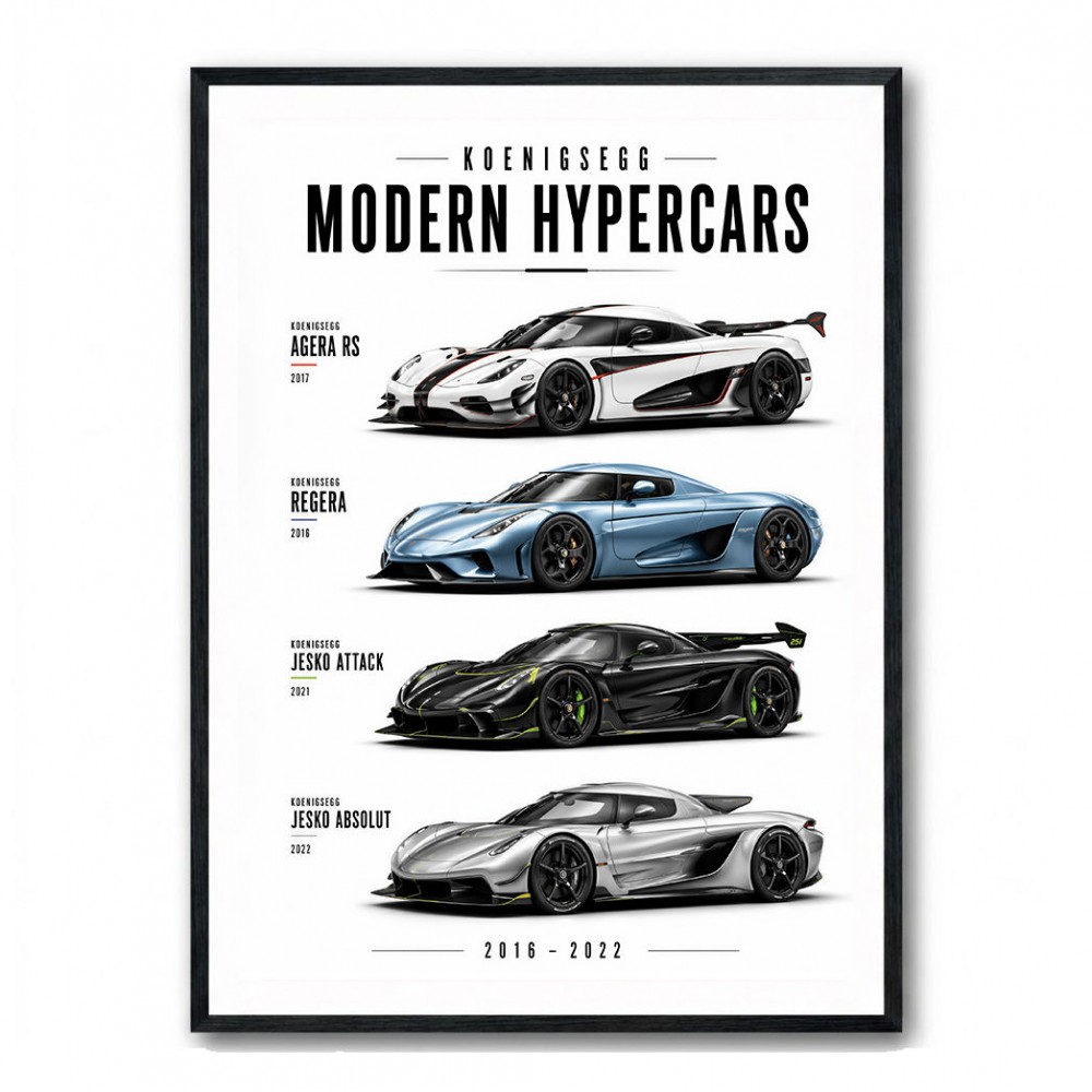 Koenigsegg Modern Hypercars Automotive Art Print