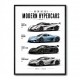 Koenigsegg Modern Hypercars Automotive Art Print