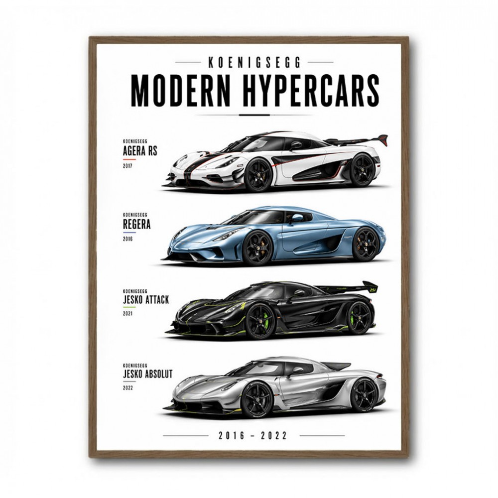 Koenigsegg Modern Hypercars Automotive Art Print